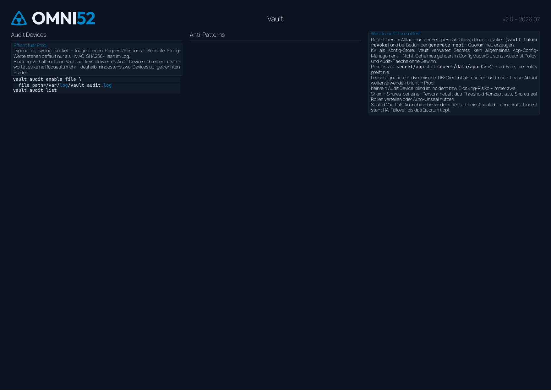 Vault Cheatsheet Seite 2: Policies, Token-Lifecycle, K8s-Integration, Audit, Anti-Patterns
